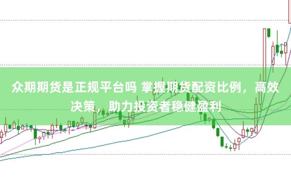 众期期货是正规平台吗 掌握期货配资比例，高效决策，助力投资者稳健盈利