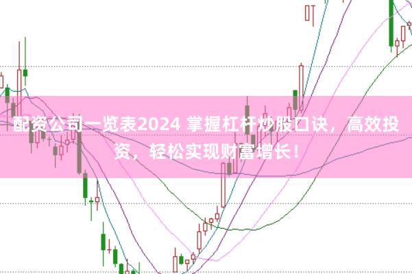 配资公司一览表2024 掌握杠杆炒股口诀，高效投资，轻松实现财富增长！