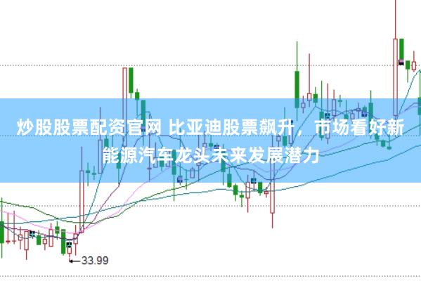 炒股股票配资官网 比亚迪股票飙升，市场看好新能源汽车龙头未来发展潜力
