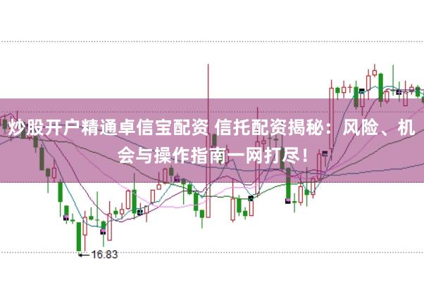 炒股开户精通卓信宝配资 信托配资揭秘：风险、机会与操作指南一网打尽！
