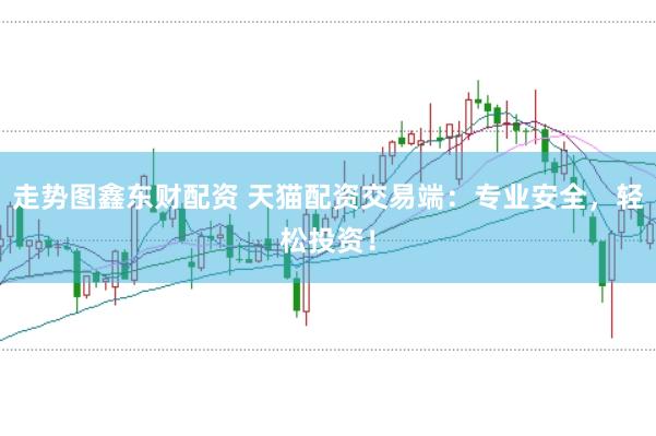 走势图鑫东财配资 天猫配资交易端：专业安全，轻松投资！