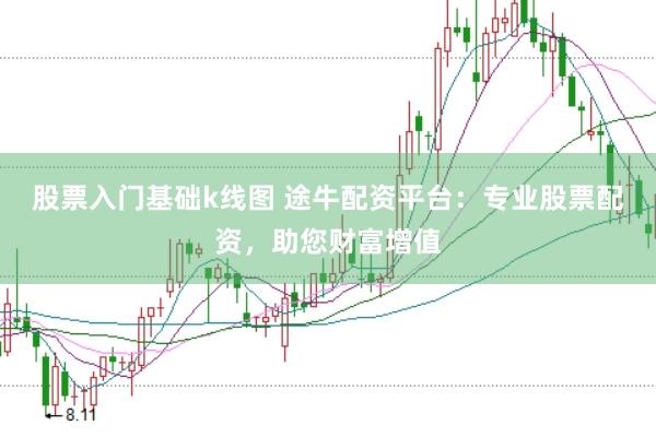 股票入门基础k线图 途牛配资平台：专业股票配资，助您财富增值
