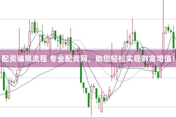 配资骗局流程 专业配资网，助您轻松实现财富增值！