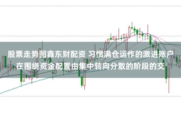 股票走势图鑫东财配资 习惯满仓运作的激进账户在围绕资金配置由集中转向分散的阶段的交