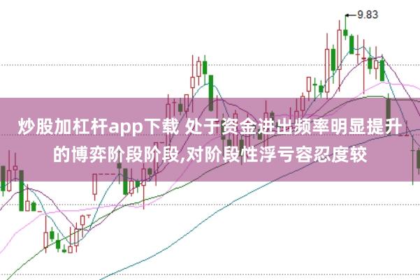 炒股加杠杆app下载 处于资金进出频率明显提升的博弈阶段阶段,对阶段性浮亏容忍度较