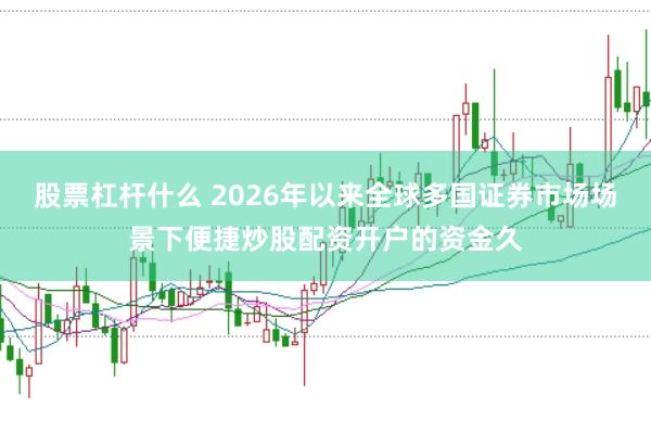 股票杠杆什么 2026年以来全球多国证券市场场景下便捷炒股配资开户的资金久