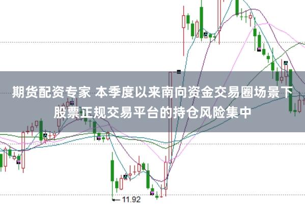 期货配资专家 本季度以来南向资金交易圈场景下股票正规交易平台的持仓风险集中
