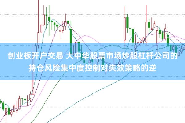 创业板开户交易 大中华股票市场炒股杠杆公司的持仓风险集中度控制对失效策略的逆