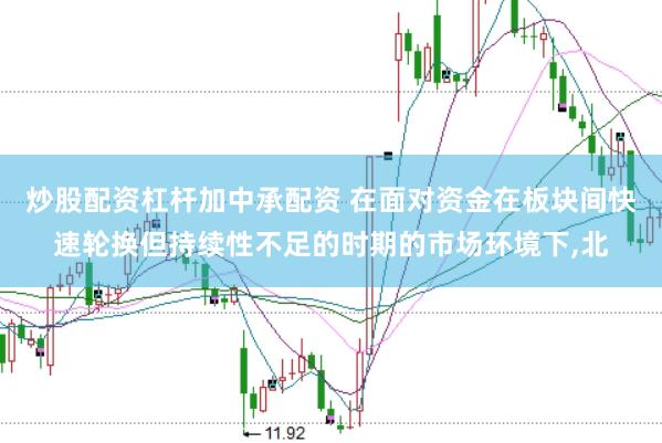 炒股配资杠杆加中承配资 在面对资金在板块间快速轮换但持续性不足的时期的市场环境下,北