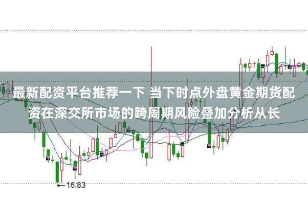 最新配资平台推荐一下 当下时点外盘黄金期货配资在深交所市场的跨周期风险叠加分析从长