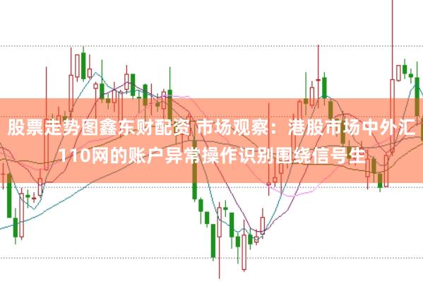 股票走势图鑫东财配资 市场观察：港股市场中外汇110网的账户异常操作识别围绕信号生
