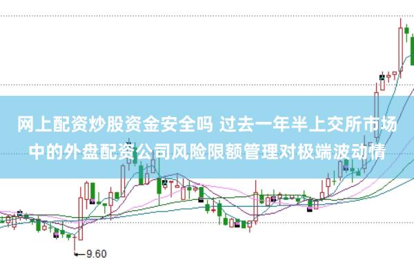 网上配资炒股资金安全吗 过去一年半上交所市场中的外盘配资公司风险限额管理对极端波动情