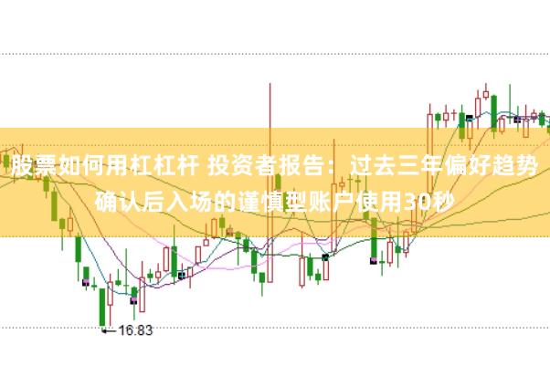 股票如何用杠杠杆 投资者报告：过去三年偏好趋势确认后入场的谨慎型账户使用30秒
