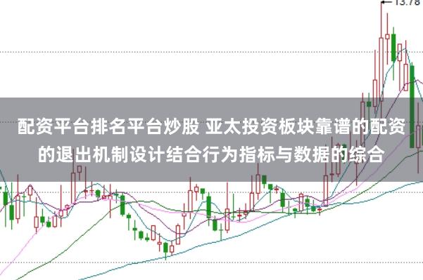 配资平台排名平台炒股 亚太投资板块靠谱的配资的退出机制设计结合行为指标与数据的综合