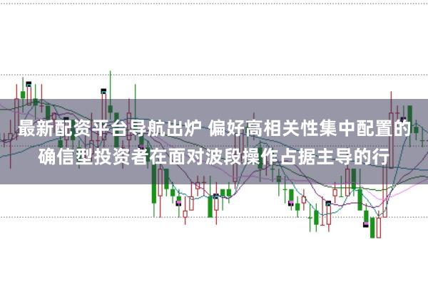 最新配资平台导航出炉 偏好高相关性集中配置的确信型投资者在面对波段操作占据主导的行
