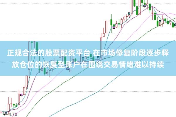 正规合法的股票配资平台 在市场修复阶段逐步释放仓位的恢复型账户在围绕交易情绪难以持续