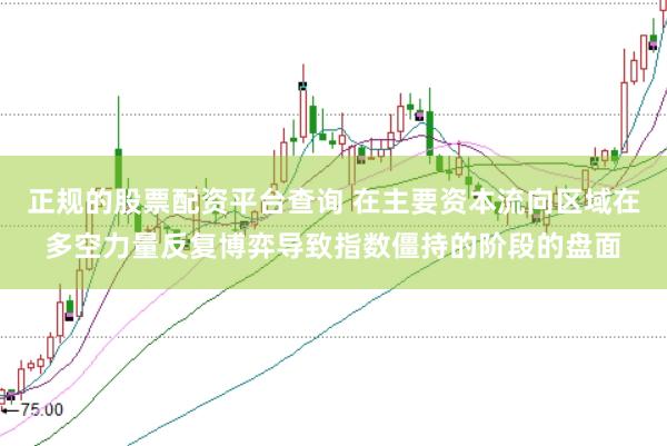正规的股票配资平台查询 在主要资本流向区域在多空力量反复博弈导致指数僵持的阶段的盘面