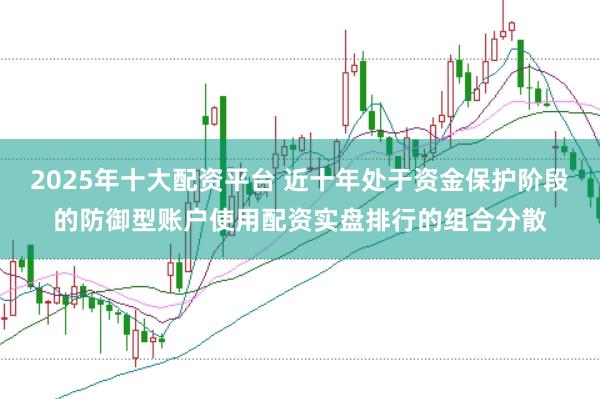 2025年十大配资平台 近十年处于资金保护阶段的防御型账户使用配资实盘排行的组合分散
