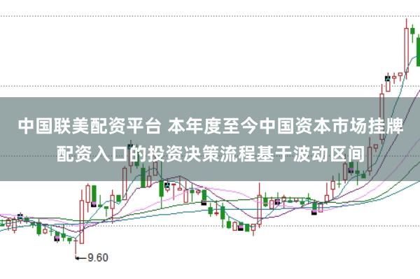 中国联美配资平台 本年度至今中国资本市场挂牌配资入口的投资决策流程基于波动区间