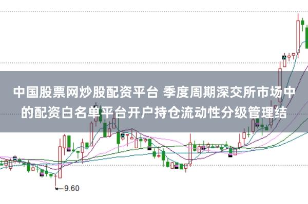 中国股票网炒股配资平台 季度周期深交所市场中的配资白名单平台开户持仓流动性分级管理结