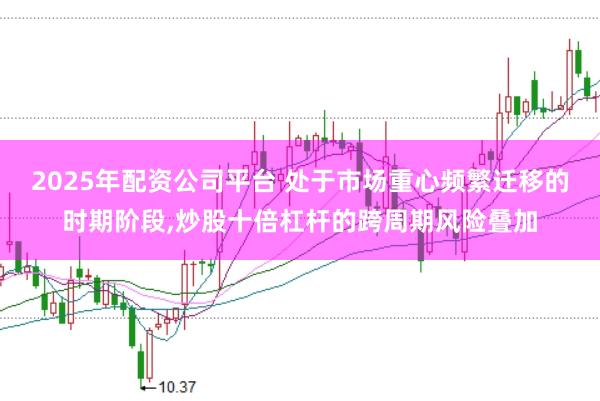 2025年配资公司平台 处于市场重心频繁迁移的时期阶段,炒股十倍杠杆的跨周期风险叠加