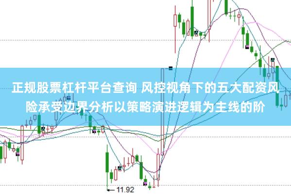 正规股票杠杆平台查询 风控视角下的五大配资风险承受边界分析以策略演进逻辑为主线的阶