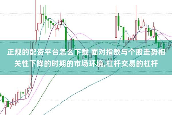 正规的配资平台怎么下载 面对指数与个股走势相关性下降的时期的市场环境,杠杆交易的杠杆