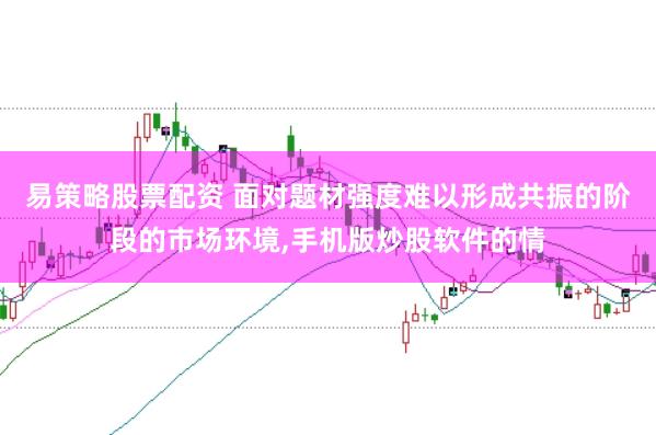 易策略股票配资 面对题材强度难以形成共振的阶段的市场环境,手机版炒股软件的情