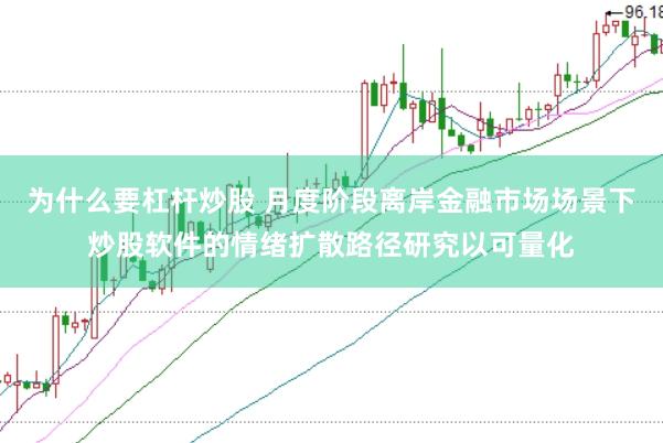 为什么要杠杆炒股 月度阶段离岸金融市场场景下炒股软件的情绪扩散路径研究以可量化