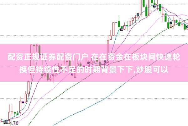 配资正规证券配资门户 在在资金在板块间快速轮换但持续性不足的时期背景下下,炒股可以