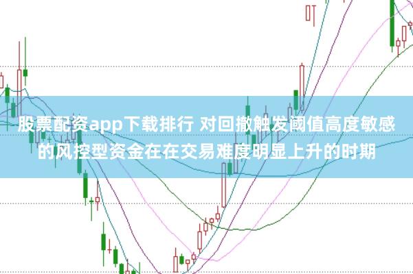 股票配资app下载排行 对回撤触发阈值高度敏感的风控型资金在在交易难度明显上升的时期