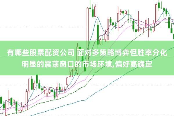有哪些股票配资公司 面对多策略博弈但胜率分化明显的震荡窗口的市场环境,偏好高确定
