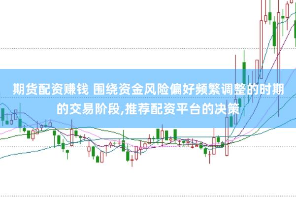 期货配资赚钱 围绕资金风险偏好频繁调整的时期的交易阶段,推荐配资平台的决策