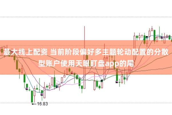 最大线上配资 当前阶段偏好多主题轮动配置的分散型账户使用天眼盯盘app的尾