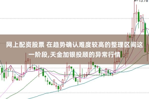 网上配资股票 在趋势确认难度较高的整理区间这一阶段,天金加银投顾的异常行情