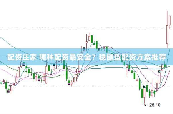 配资庄家 哪种配资最安全？稳健型配资方案推荐