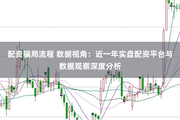 配资骗局流程 数据视角：近一年实盘配资平台与数据观察深度分析