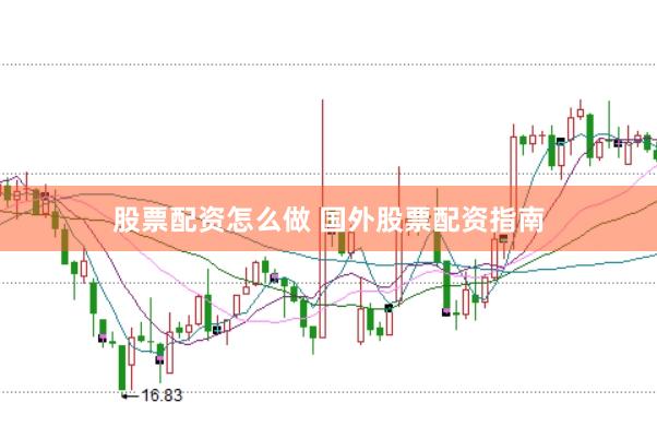 股票配资怎么做 国外股票配资指南