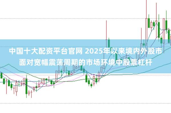 中国十大配资平台官网 2025年以来境内外股市面对宽幅震荡周期的市场环境中股票杠杆