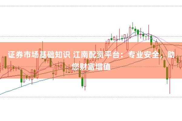 证券市场基础知识 江南配资平台：专业安全，助您财富增值