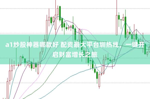 a1炒股神器哪款好 配资最大平台圳热线，一键开启财富增长之旅